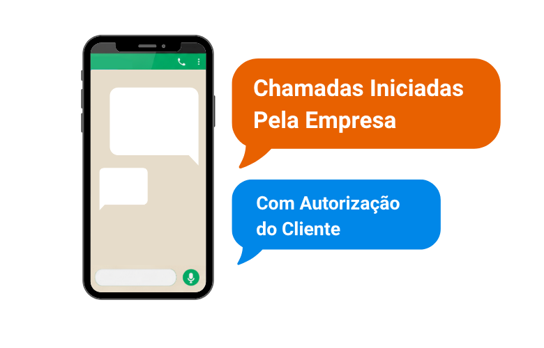 Chamadas de Voz do WhatsApp Iniciadas pela Empresa